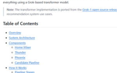 X平台揭秘：深度解析开源推荐算法背后的技术奥秘