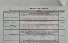 税务部门回应鞠婧祎被举报偷漏税