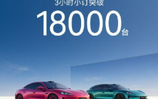 尚界Z7三小时热销18000台，创行业销售奇迹！