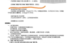 月嫂带菌上户致宝妈婴儿感染：警惕母婴健康风险